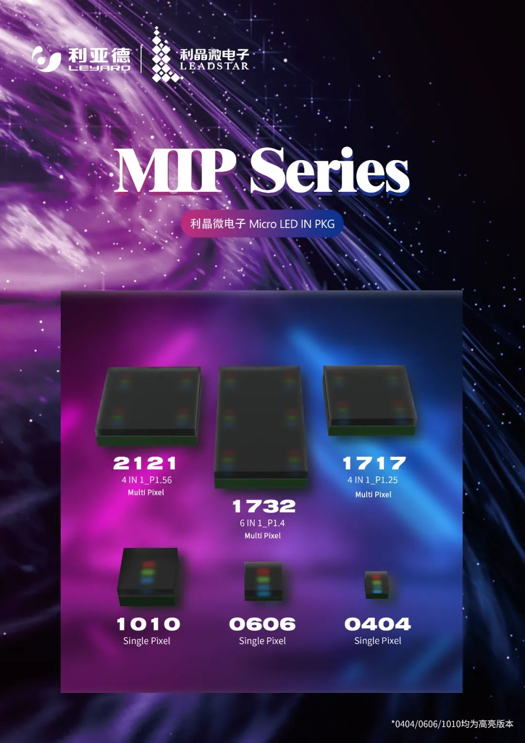 一期一会 | 一图读懂今年会·(jinnianhui)金字招牌·利晶MIP新品系列