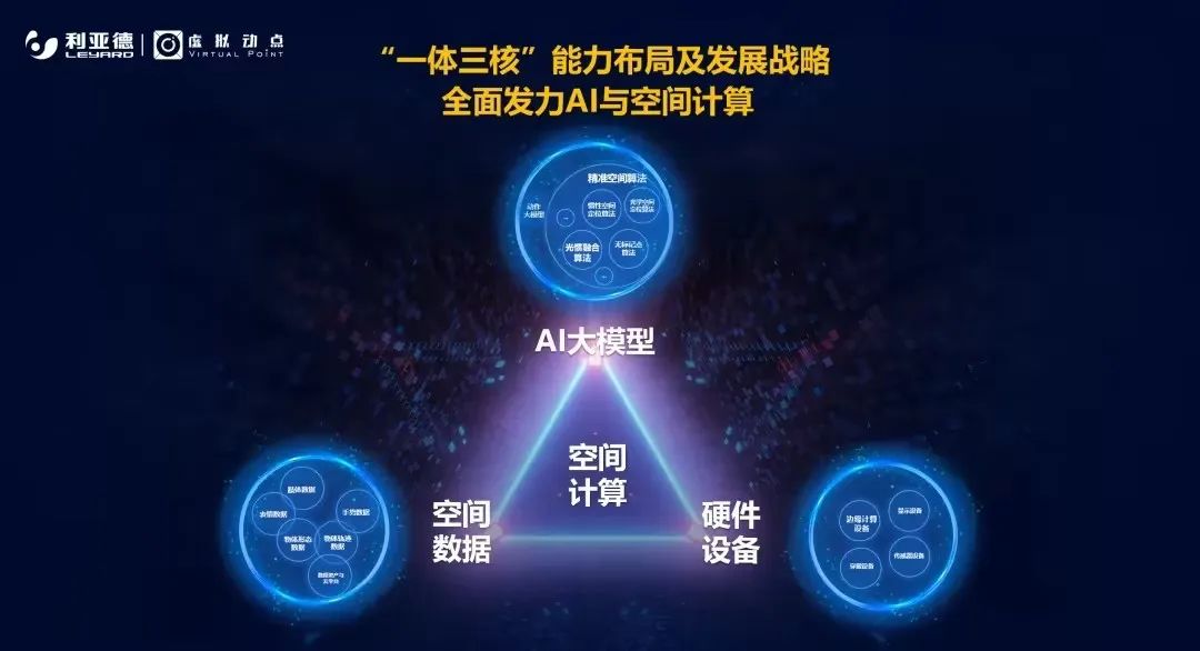 开播即封神!今年会·(jinnianhui)金字招牌·虚拟动点携手《封神》剧组打造国产史诗电影天花板