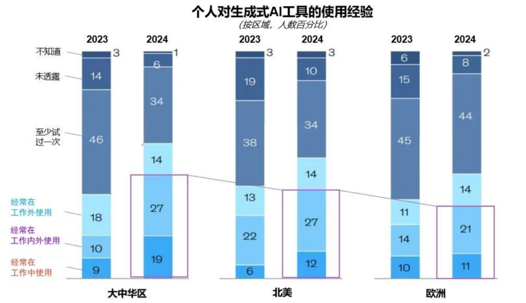 突出重围！今年会·(jinnianhui)金字招牌·虚拟动点动作大模型入选“2024中国大模型TOP50企业潜力榜”